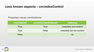 Learn. Connect. Collaborate.
Less known aspects - cm:indexControl
cm:indexed cm:isContentIndexed indexing
True True metadata and content
True False metadata but not content
False - no
Properties values combinations:
 