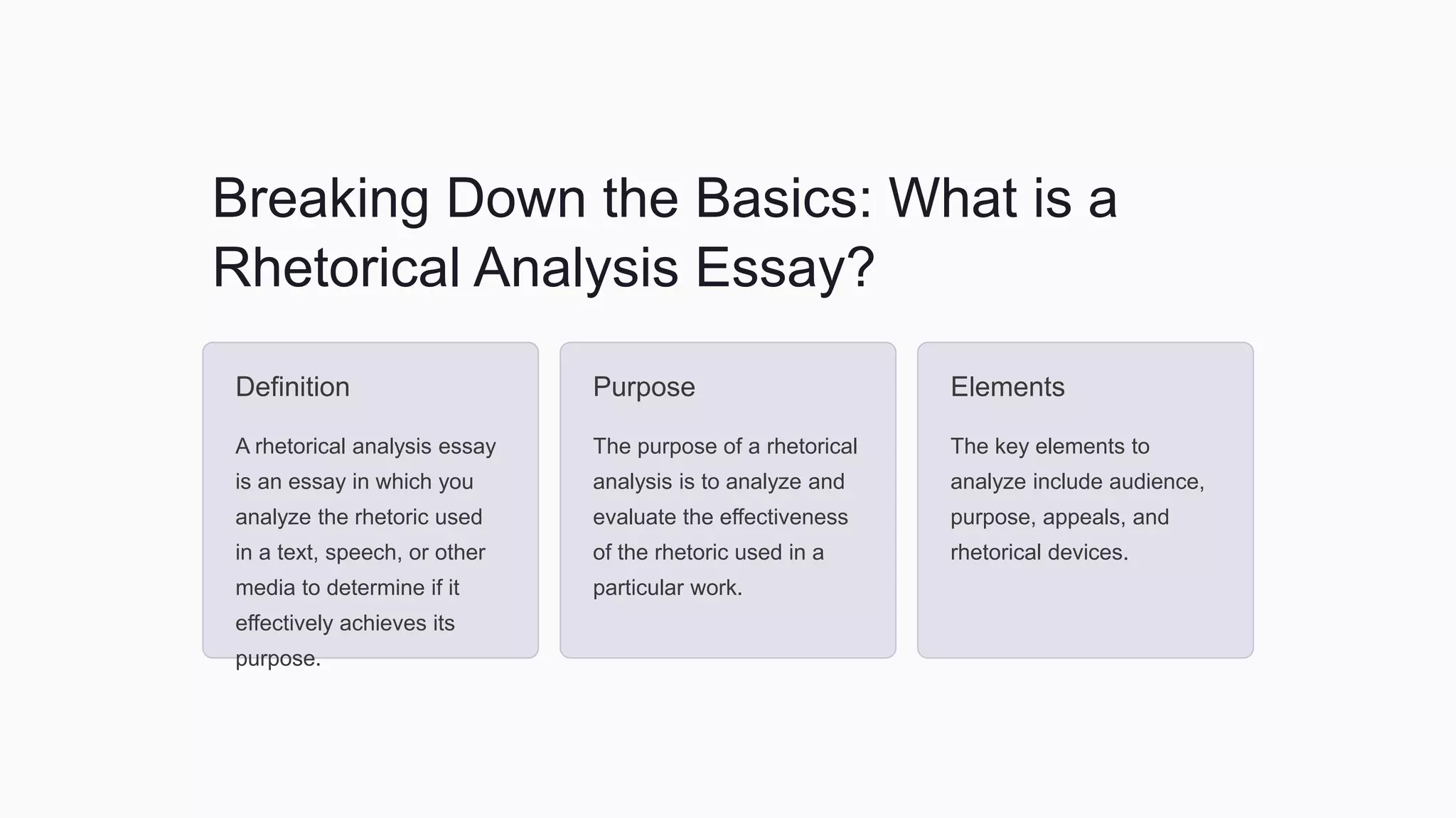 Your 2023 Guide on How to Write a Rhetorical Analysis Essay | PPTX