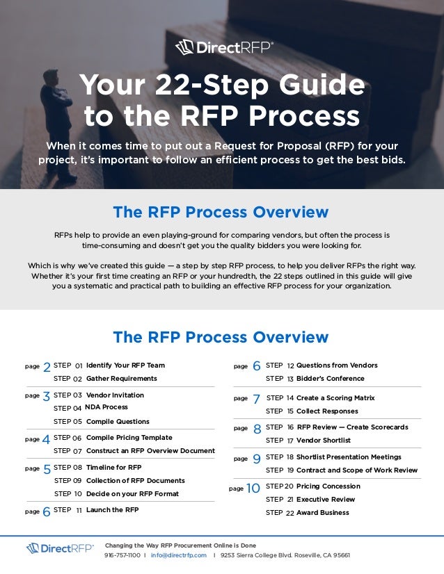 Your 22-Step Guide
to the RFP Process
When it comes time to put out a Request for Proposal (RFP) for your
project, it’s important to follow an efficient process to get the best bids.
The RFP Process Overview
RFPs help to provide an even playing-ground for comparing vendors, but often the process is
time-consuming and doesn’t get you the quality bidders you were looking for.
Which is why we’ve created this guide — a step by step RFP process, to help you deliver RFPs the right way.
Whether it’s your first time creating an RFP or your hundredth, the 22 steps outlined in this guide will give
you a systematic and practical path to building an effective RFP process for your organization.
2 STEP
STEP
3 STEP
STEP
STEP
4 STEP
STEP
5 STEP
STEP
STEP
6 STEP
Identify Your RFP Team
Gather Requirements
Vendor Invitation
NDA Process
Compile Questions
Compile Pricing Template
Construct an RFP Overview Document
Timeline for RFP
Collection of RFP Documents
Decide on your RFP Format
Launch the RFP
6 STEP
STEP
7 STEP
STEP
8 STEP
STEP
9 STEP
STEP
10 STEP
STEP
STEP
Questions from Vendors
Bidder’s Conference
Create a Scoring Matrix
Collect Responses
RFP Review — Create Scorecards
Vendor Shortlist
Shortlist Presentation Meetings
Contract and Scope of Work Review
Pricing Concession
Executive Review
Award Business
page
page
page
page
page
page
page
page
page
page
916-757-1100 I info@directrfp.com I 9253 Sierra College Blvd. Roseville, CA 95661
Changing the Way RFP Procurement Online is Done
The RFP Process Overview
01
02
03
04
05
06
07
08
09
10
11
12
13
14
15
16
17
18
19
20
21
22
 