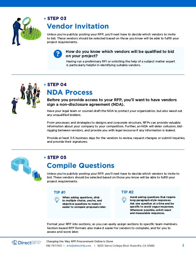 Your-22-Step-Guide-to-the-RFP-Process.pdf