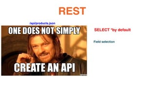 /api/products.json
/api/products_for_ios.json
/api/products_for_android.json
/api/v1/products_for_ios.json
/api/v2/products_for_ios.json
..
REST
SELECT *by default
Field selection
 