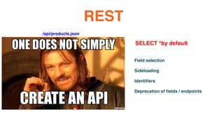 /api/products.json
/api/products_for_ios.json
/api/products_for_android.json
/api/v1/products_for_ios.json
/api/v2/products_for_ios.json
..
REST
SELECT *by default
Field selection
Sideloading
Identifiers
Deprecation of fields / endpoints
 