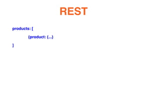 products: [
{product: {...}
]
REST
 
