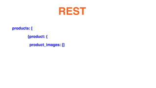 products: [
{product: {
product_images: []
REST
 