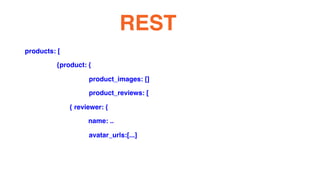 products: [
{product: {
product_images: []
product_reviews: [
{ reviewer: {
name: ..
avatar_urls:[...]
REST
 