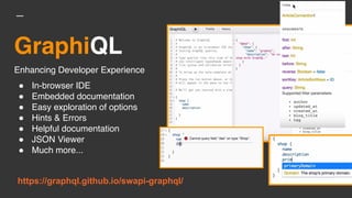 GraphiQL
Enhancing Developer Experience
! In-browser IDE
! Embedded documentation
! Easy exploration of options
! Hints & Errors
! Helpful documentation
! JSON Viewer
! Much more...
https://graphql.github.io/swapi-graphql/
 