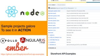 Sample projects galore
To see it in ACTION
Tip
Dont wait till the end of
the presentation to give
the bottom line.
Reveal your product or
idea (in this case a
translation app) up front.
https://github.com/Shopify/storefront-api-examples
 