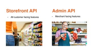Storefront API
- All customer facing features
Admin API
- Merchant facing features
 