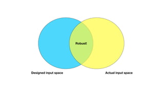 Robust!
Designed input space Actual input space
 