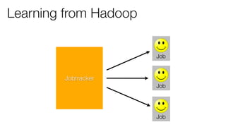 Learning from Hadoop
Jobtracker
Job
Job
Job
 