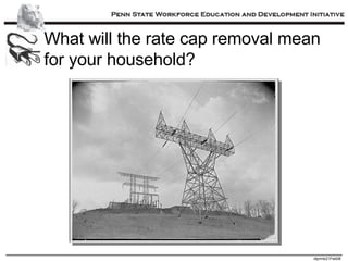 What will the rate cap removal mean for your household? 