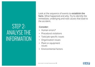 Look at the sequence of events to establish the
facts. What happened and why. Try to identify the
immediate, underlying and root causes that lead to
the accident.
COPYRIGHT © 2017 SOUTHALLS YOUR GUIDE TO ACCIDENT INVESTIGATION 08
Consider:
• Human errors*
• Procedural violations
• Task/job specific issues
• Organisation issues
• Plant or equipment
issues
• Environmental factors
STEP 2:
ANALYSE THE
INFORMATION
 