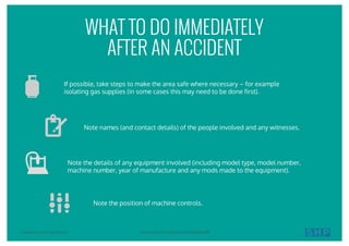WHAT TO DO IMMEDIATELY
AFTER AN ACCIDENT
Note the position of machine controls.
If possible, take steps to make the area safe where necessary – for example
isolating gas supplies (in some cases this may need to be done first).
Note names (and contact details) of the people involved and any witnesses.
Note the details of any equipment involved (including model type, model number,
machine number, year of manufacture and any mods made to the equipment).
COPYRIGHT © 2017 SOUTHALLS YOUR GUIDE TO ACCIDENT INVESTIGATION 04
 