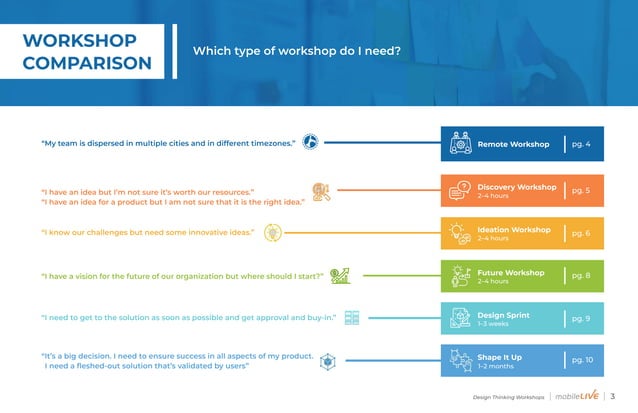 Your-Guide-to-Design-Thinking-Workshops.pdf