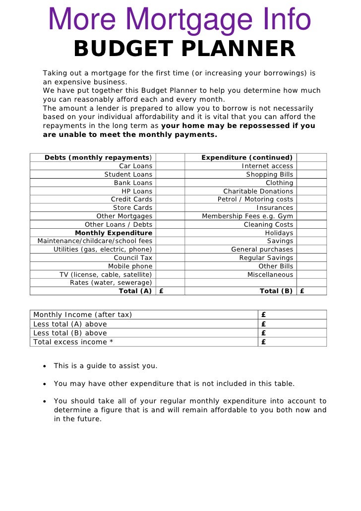 Your Guide To Mortgage Planning