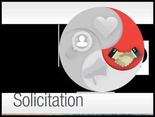 Engage Your Constituents
Provide a source of
knowledge through blogs,
emails, or subscriptions.
 