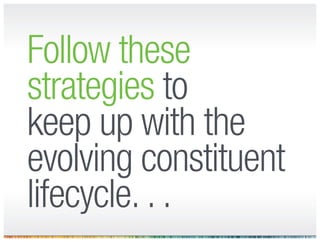 Get Endorsed
Make everything shareable
with social sharing buttons
on your website, peer-to-
peer fundraising, forwarding
options in emails, and swag.
 