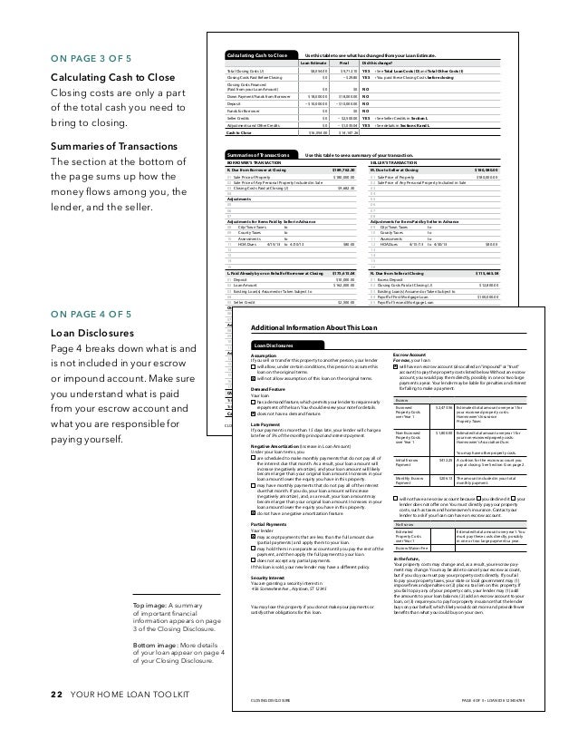 Your Home Loan Tool Kit
