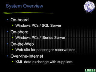 System Overview On-board Windows PCs / SQL Server On-shore Windows PCs / iSeries Server On-the-Web Web site for passenger reservations Over-the-Internet XML data exchange with suppliers 