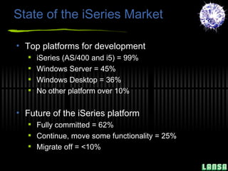 State of the iSeries Market Top platforms for development iSeries (AS/400 and i5) = 99% Windows Server = 45% Windows Desktop = 36% No other platform over 10% Future of the iSeries platform Fully committed = 62% Continue, move some functionality = 25% Migrate off = <10% 