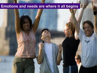 Emotions and needs are where it all begins 