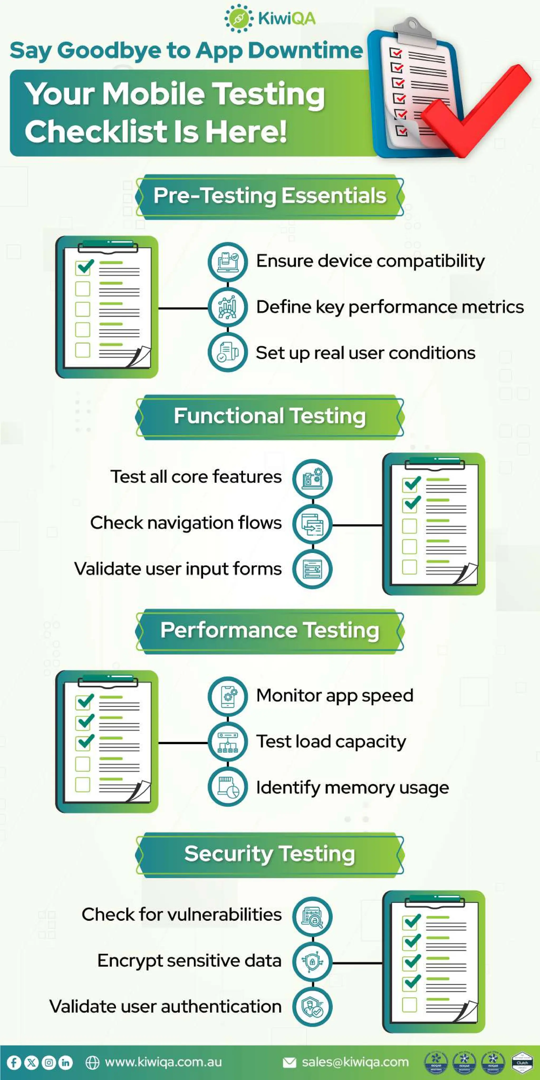 Avoid Costly Downtime: Your Maintenance Checklist - qwjt6eo