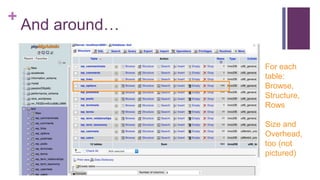 +
And around…
For each
table:
Browse,
Structure,
Rows
Size and
Overhead,
too (not
pictured)
 