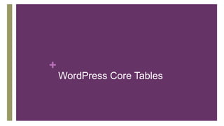 +
WordPress Core Tables
 