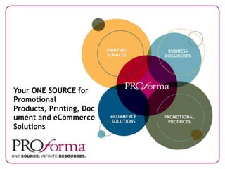 Your ONE SOURCE for
Promotional
Products, Printing, Doc
ument and eCommerce
Solutions
 