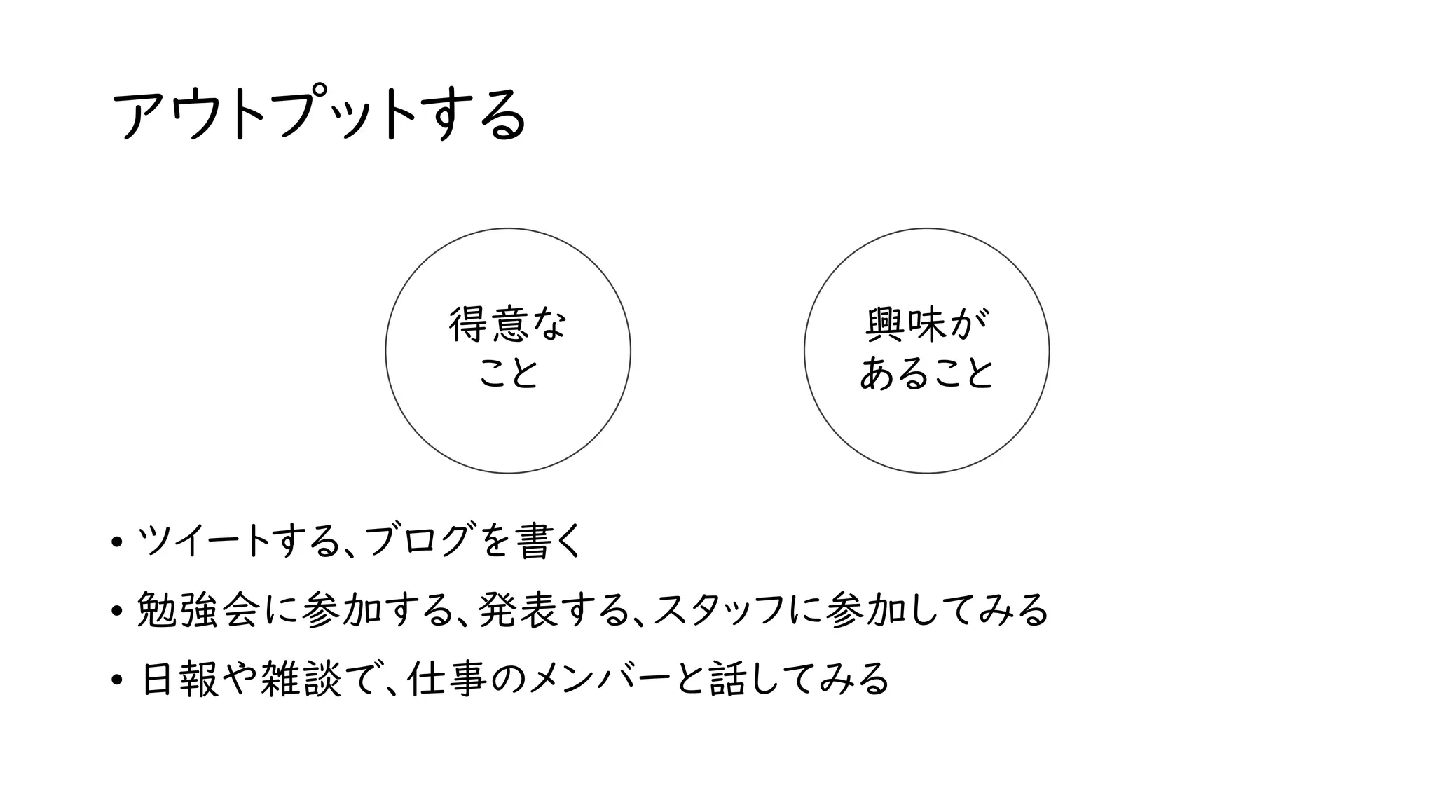アウトプットする
• ツイートする、ブログを書く
• 勉強会に参加する、発表する、スタッフに参加してみる
• 日報や雑談で、仕事のメンバーと話してみる
得意な
こと
興味が
あること
 