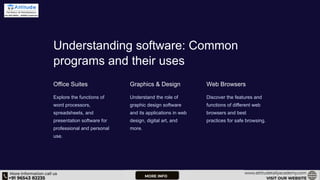 Your-Roadmap-to-Computer-Literacy-Easy-to-Follow-Basics.pptx