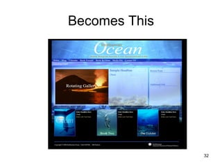 Becomes This 