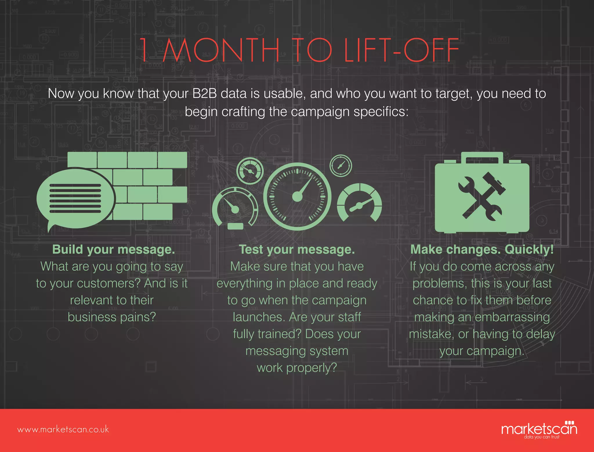 www.marketscan.co.uk
1 MONTH TO LIFT-OFF
Now you know that your B2B data is usable, and who you want to target, you need to
begin crafting the campaign specifics:
Build your message.
What are you going to say
to your customers? And is it
relevant to their
business pains?
Test your message.
Make sure that you have
everything in place and ready
to go when the campaign
launches. Are your staff
fully trained? Does your
messaging system
work properly?
Make changes. Quickly!
If you do come across any
problems, this is your last
chance to fix them before
making an embarrassing
mistake, or having to delay
your campaign.
 