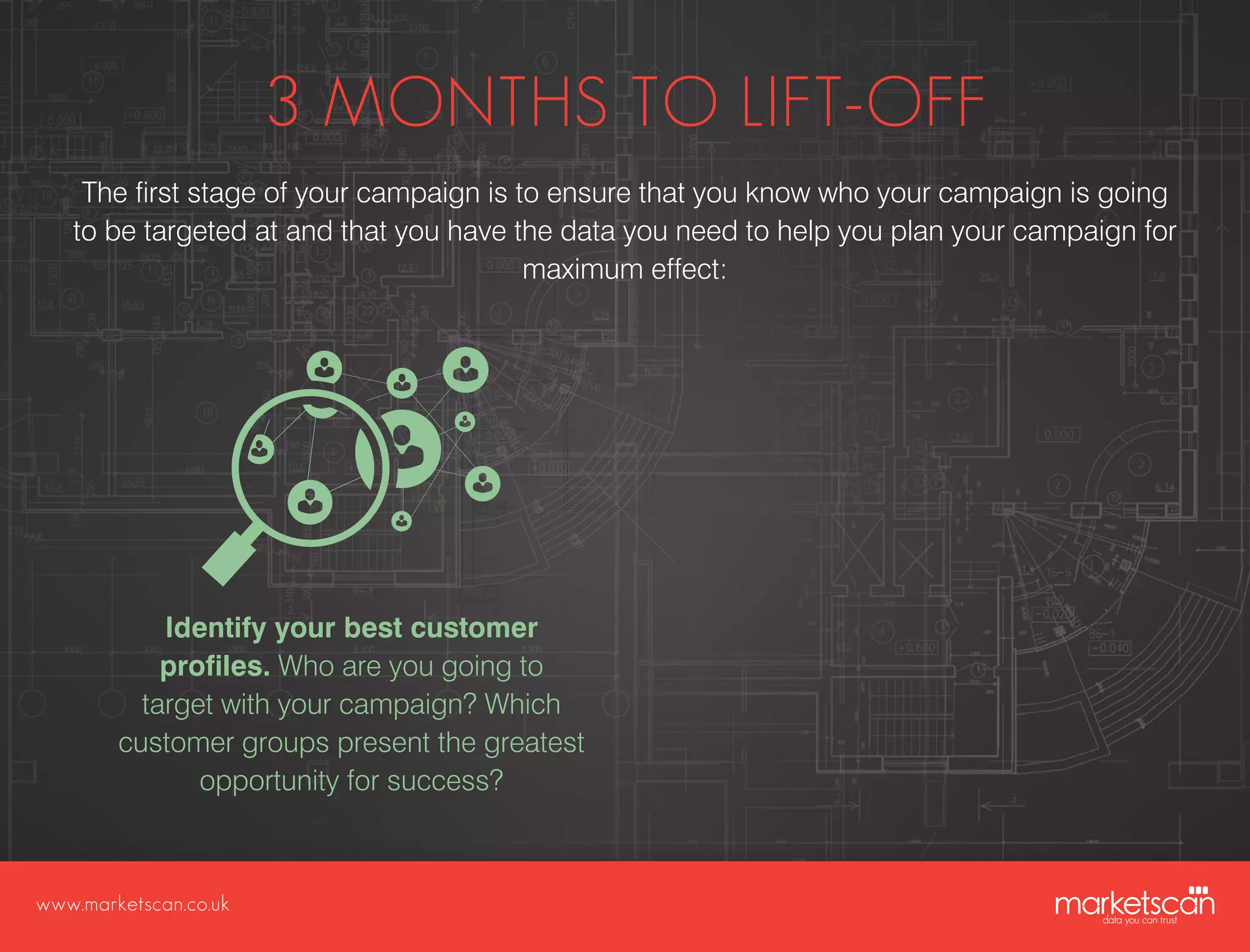 www.marketscan.co.uk
3 MONTHS TO LIFT-OFF
The first stage of your campaign is to ensure that you know who your campaign is going
to be targeted at and that you have the data you need to help you plan your campaign for
maximum effect:
Identify your best customer
profiles. Who are you going to
target with your campaign? Which
customer groups present the greatest
opportunity for success?
 
