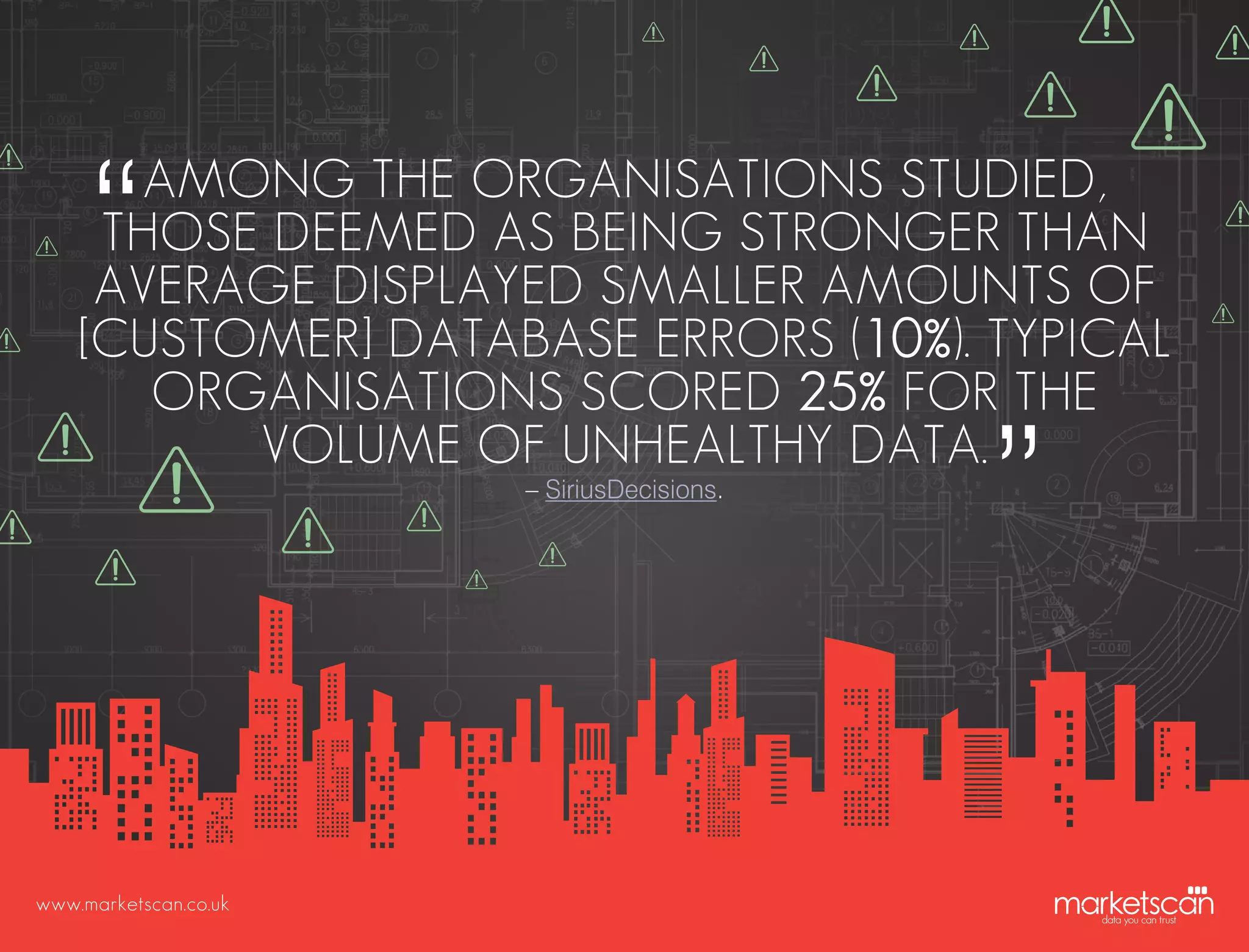 AMONG THE ORGANISATIONS STUDIED,
THOSE DEEMED AS BEING STRONGER THAN
AVERAGE DISPLAYED SMALLER AMOUNTS OF
[CUSTOMER] DATABASE ERRORS (10%). TYPICAL
ORGANISATIONS SCORED 25% FOR THE
VOLUME OF UNHEALTHY DATA.
– SiriusDecisions.
www.marketscan.co.uk
 