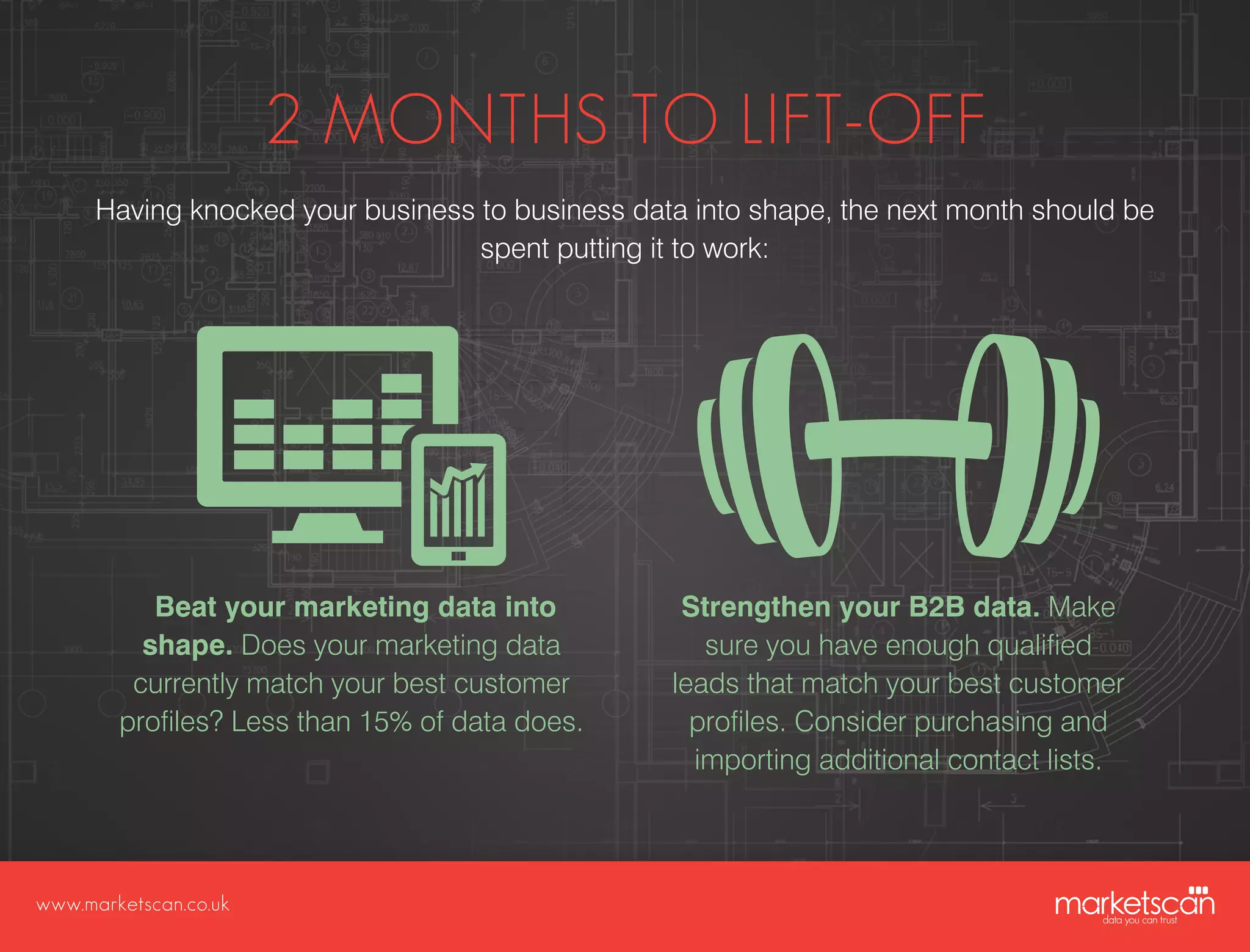 www.marketscan.co.uk
2 MONTHS TO LIFT-OFF
Having knocked your business to business data into shape, the next month should be
spent putting it to work:
Beat your marketing data into
shape. Does your marketing data
currently match your best customer
profiles? Less than 15% of data does.
Strengthen your B2B data. Make
sure you have enough qualified
leads that match your best customer
profiles. Consider purchasing and
importing additional contact lists.
 