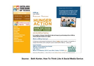 Creating Your Organization's Social Media Strategy Map