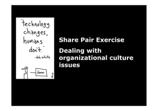 Creating Your Organization's Social Media Strategy Map