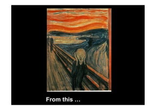 Creating Your Organization's Social Media Strategy Map