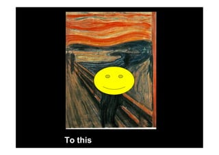 Creating Your Organization's Social Media Strategy Map