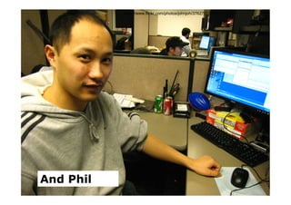 Creating Your Organization's Social Media Strategy Map