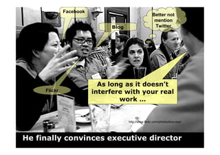 Creating Your Organization's Social Media Strategy Map