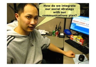 How do we integrate
  our social strategy
       with our
communications plan?
 