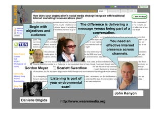 The difference is delivering a
     Begin with
                                    message versus being part of a
   objectives and
                                             conversation.
     audience
                                                       You need an
                                                     effective Internet
                                                     presence across
                                                         channels.



  Gordon Meyer         Scarlett Swerdlow


                   Listening is part of
                   your environmental
                          scan!
                                                          John Kenyon

Danielle Brigida         http://www.wearemedia.org
 