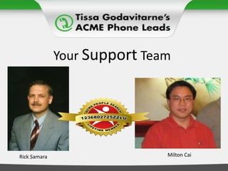 Your Support Team Milton Cai Rick Samara 