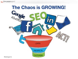 The Chaos is GROWING!




@tylergarns
 