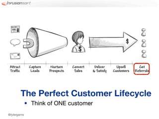 The Perfect Customer Lifecycle
              • Think of ONE customer
@tylergarns
 