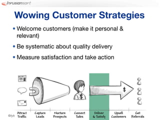 Wowing Customer Strategies
  • Welcome customers (make it personal &
    relevant)
  • Be systematic about quality delivery
  • Measure satisfaction and take action




@tylergarns
 
