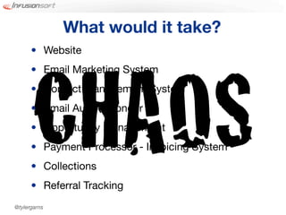 What would it take?
      • Website




      CHAOS
      • Email Marketing System
      • Contact Management System
      • Email Autoresponder
      • Opportunity Management
      • Payment Processor - Invoicing System
      • Collections
      • Referral Tracking
@tylergarns
 