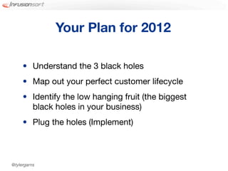 Your Plan for 2012

     • Understand the 3 black holes
     • Map out your perfect customer lifecycle
     • Identify the low hanging fruit (the biggest
       black holes in your business)
     • Plug the holes (Implement)



@tylergarns
 